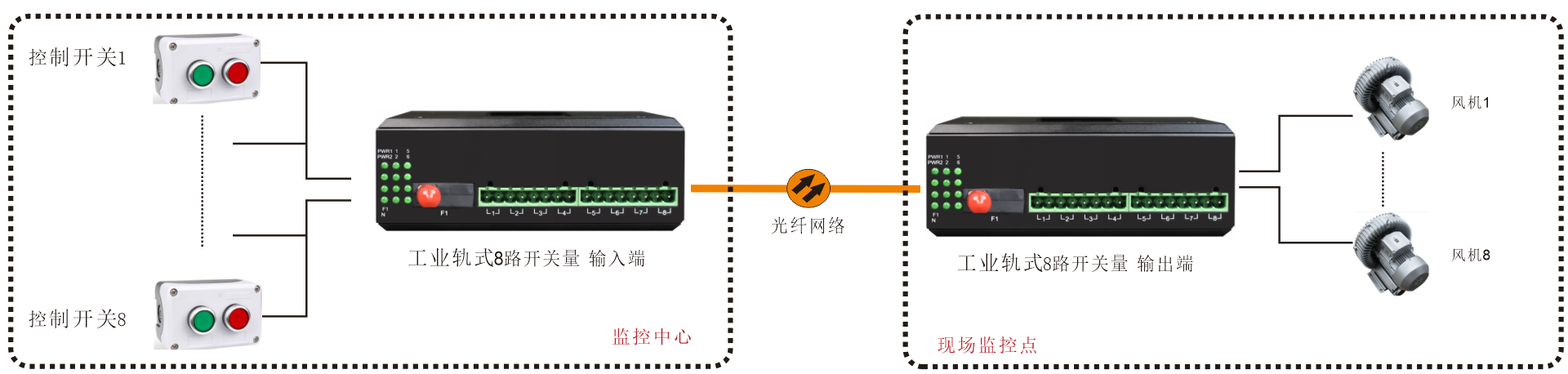 圖片2