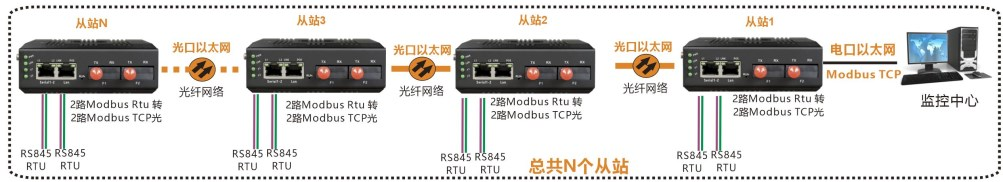 圖片4