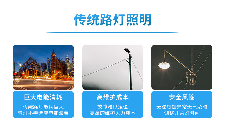 智慧路燈——讓夜變得更美