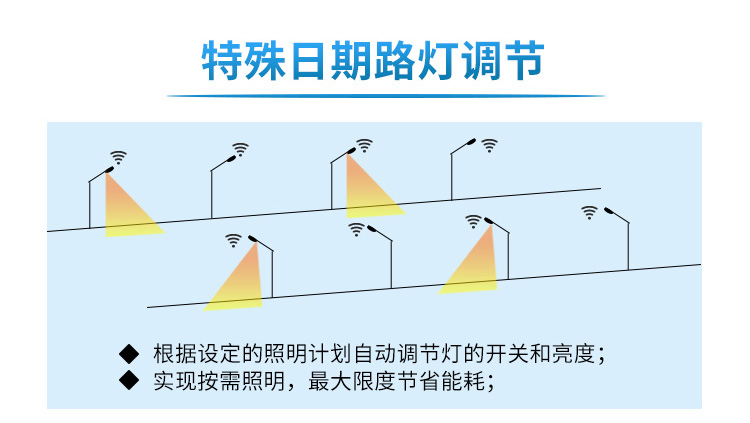 智慧路燈——讓夜變得更美